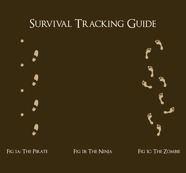 Survival_Tracking_Guide-vi.jpg
