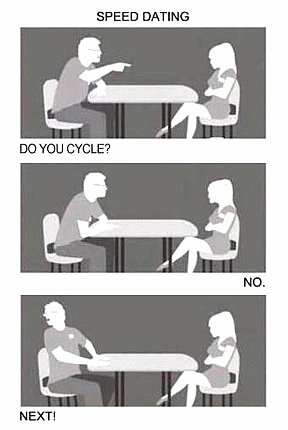 Do you cycle?? :o))